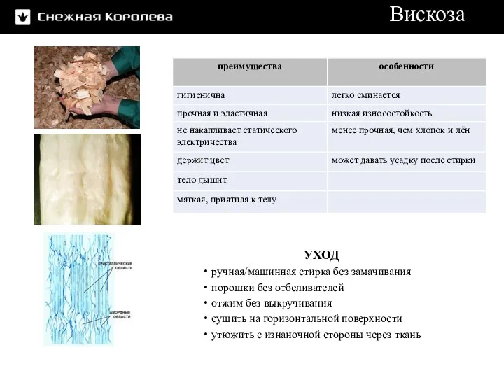 Вискоза УХОД ручная/машинная стирка без замачивания порошки без отбеливателей отжим