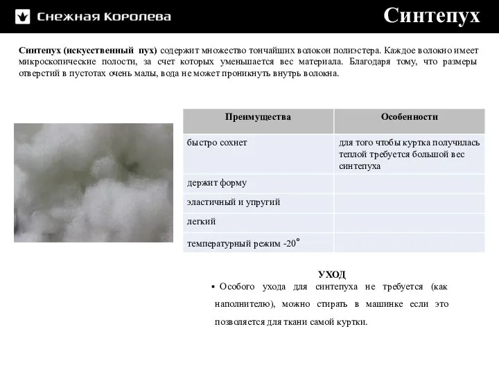 Синтепух Синтепух (искусственный пух) содержит множество тончайших волокон полиэстера. Каждое