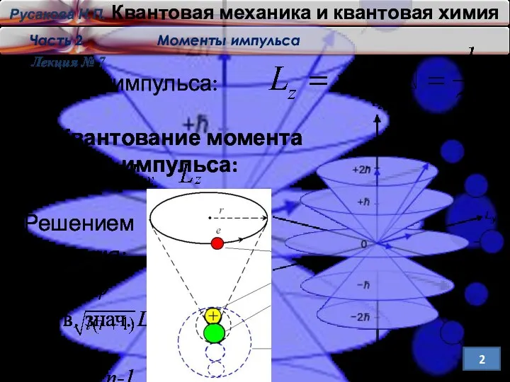 Лекция № 7 2 Момент импульса: Квантование момента импульса: Решением