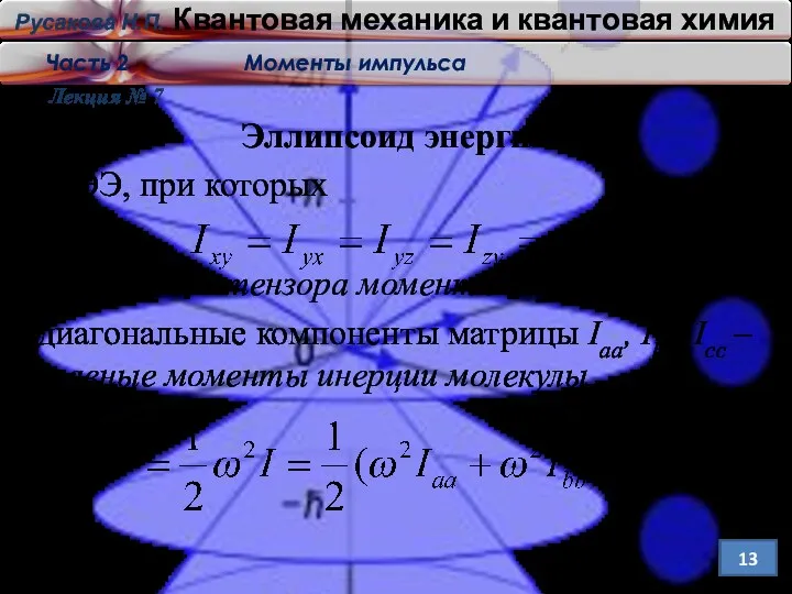 Лекция № 7 13 Эллипсоид энергии Оси ЭЭ, при которых