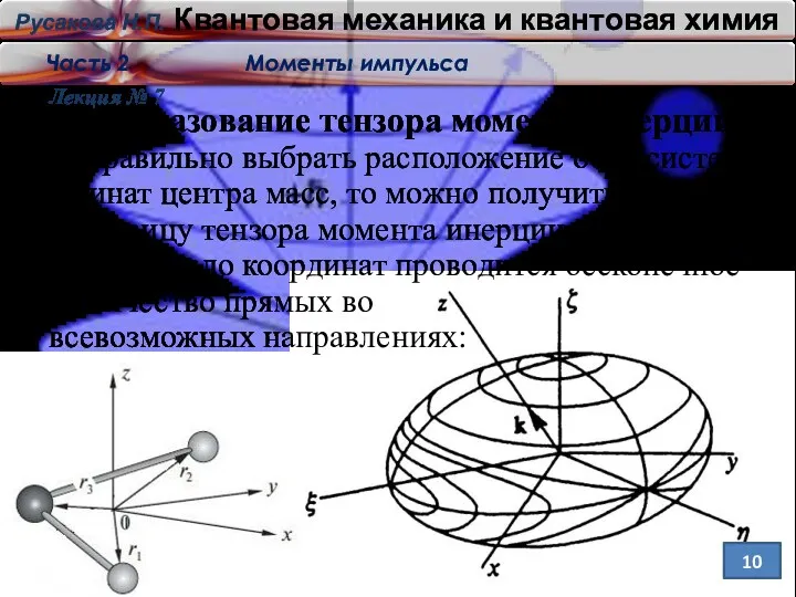 Лекция № 7 10 Преобразование тензора момента инерции: Если правильно