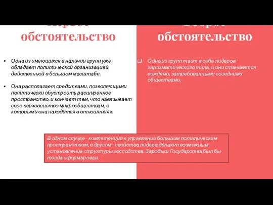 Одна из имеющихся в наличии групп уже обладает политической организацией,