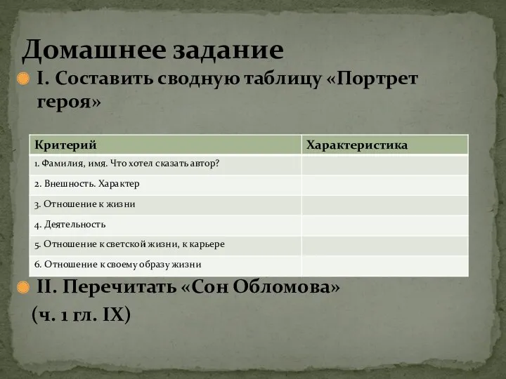 I. Составить сводную таблицу «Портрет героя» II. Перечитать «Сон Обломова» (ч. 1 гл. IX) Домашнее задание