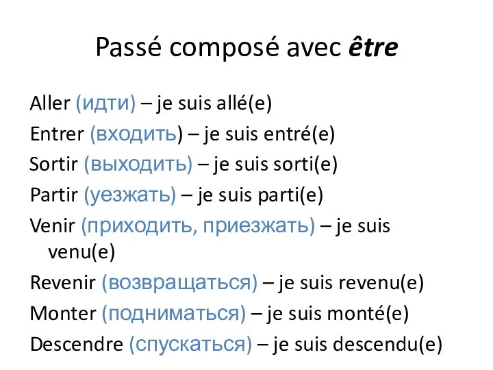 Passé composé avec être Aller (идти) – je suis allé(e)