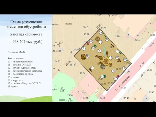 Схема размещения элементов обустройства (сметная стоимость 4 968,207 тыс. руб.)