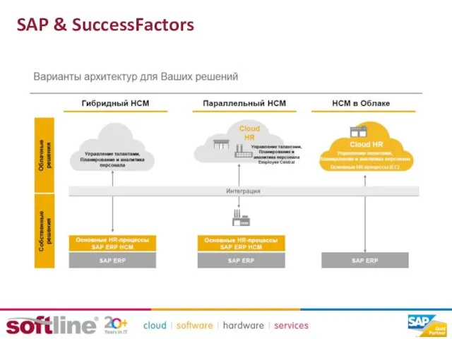 SAP & SuccessFactors