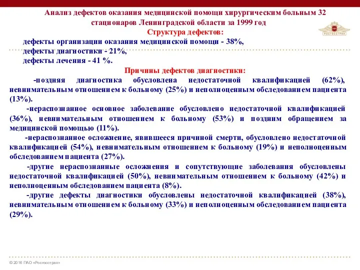 Анализ дефектов оказания медицинской помощи хирургическим больным 32 стационаров Ленинградской