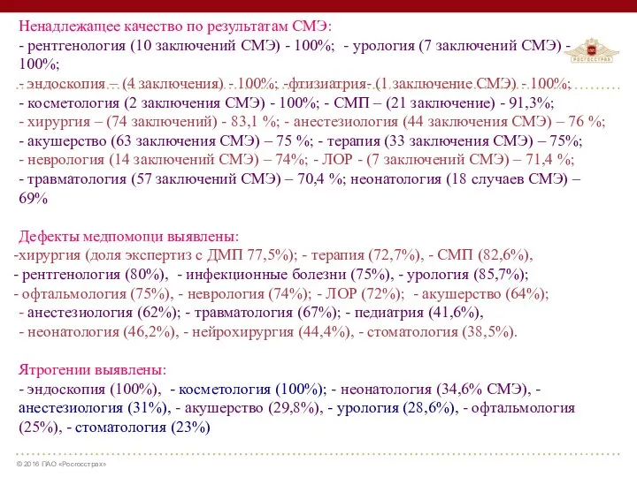 Ненадлежащее качество по результатам СМЭ: - рентгенология (10 заключений СМЭ)