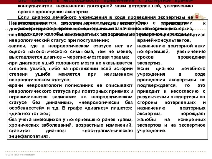 Это приводит к необходимости привлечения к экспертизе врачей-консультантов, назначению повторной