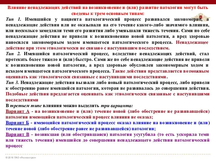 Влияние ненадлежащих действий на возникновение и (или) развитие патологии могут