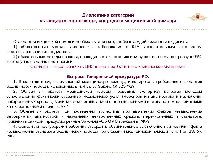 Диалектика категорий «стандарт», «протокол», «порядок» медицинской помощи Стандарт медицинской помощи