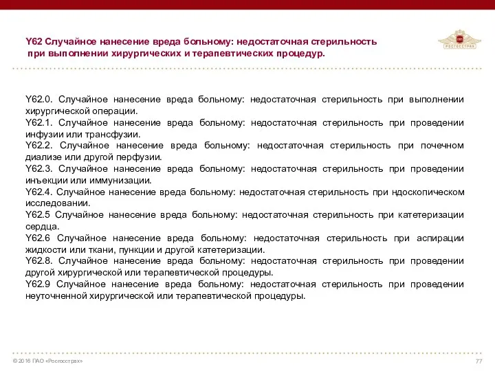 Y62 Случайное нанесение вреда больному: недостаточная стерильность при выполнении хирургических