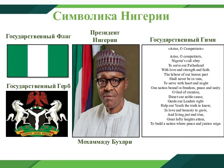 Символика Нигерии «Arise, O Compatriots» Arise, O compatriots, Nigeria’s call