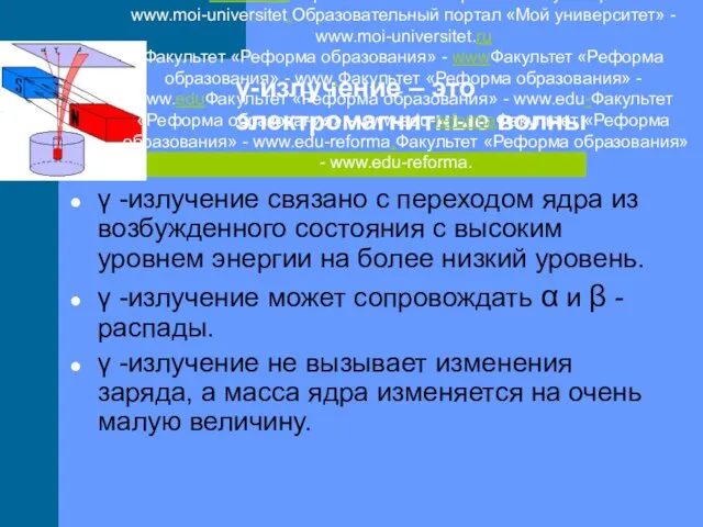 γ -излучение связано с переходом ядра из возбужденного состояния с