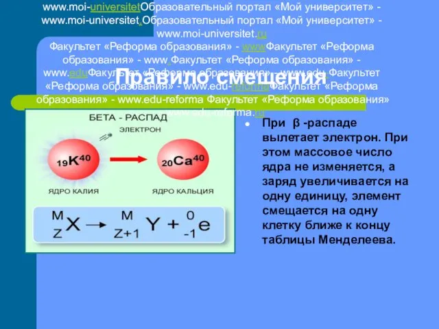 Правило смещения При β -распаде вылетает электрон. При этом массовое