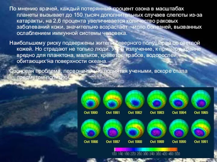 По мнению врачей, каждый потерянный процент озона в масштабах планеты