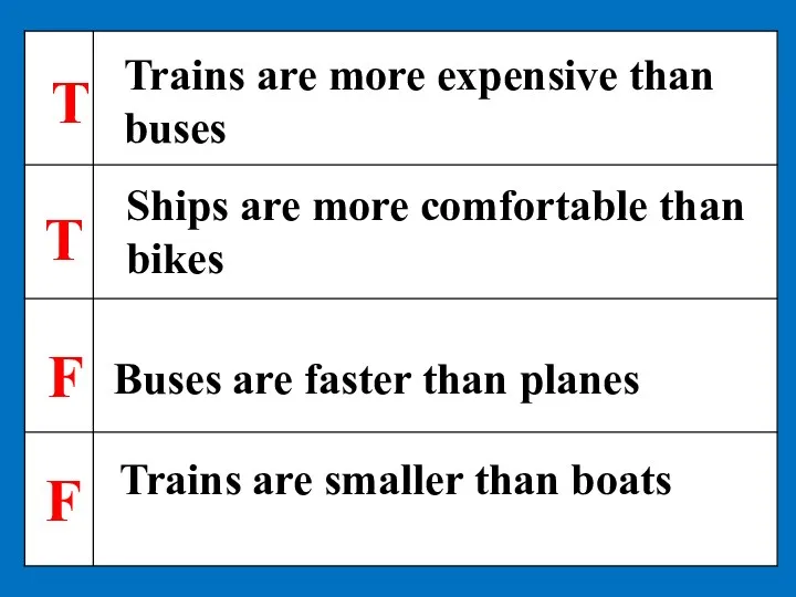 Trains are more expensive than buses Ships are more comfortable than bikes Buses
