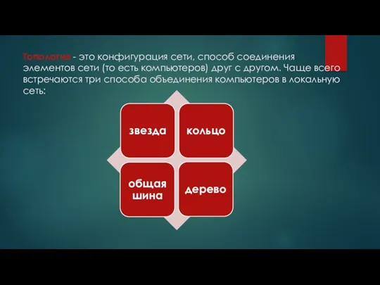 Топология - это конфигурация сети, способ соединения элементов сети (то есть компьютеров) друг