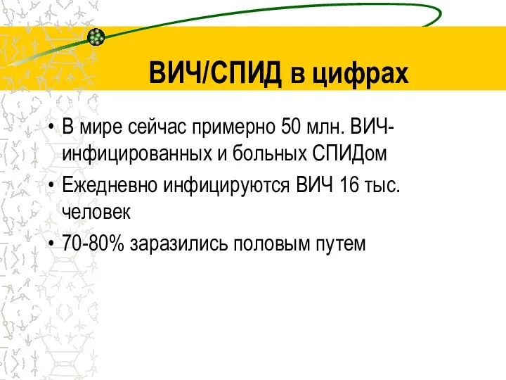 ВИЧ/СПИД в цифрах В мире сейчас примерно 50 млн. ВИЧ-инфицированных