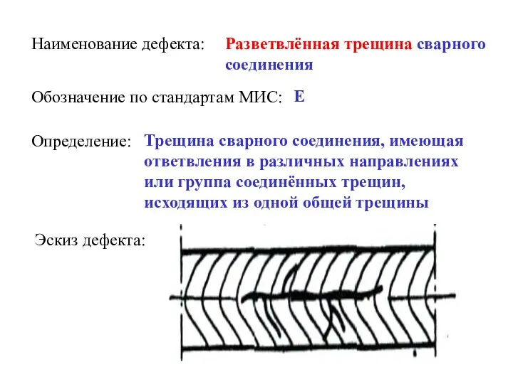 Наименование дефекта: Разветвлённая трещина сварного соединения Обозначение по стандартам МИС: