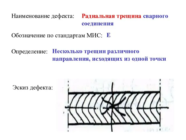 Наименование дефекта: Радиальная трещина сварного соединения Обозначение по стандартам МИС: