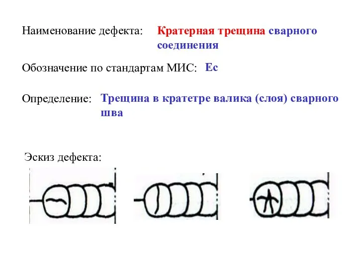 Наименование дефекта: Кратерная трещина сварного соединения Обозначение по стандартам МИС: