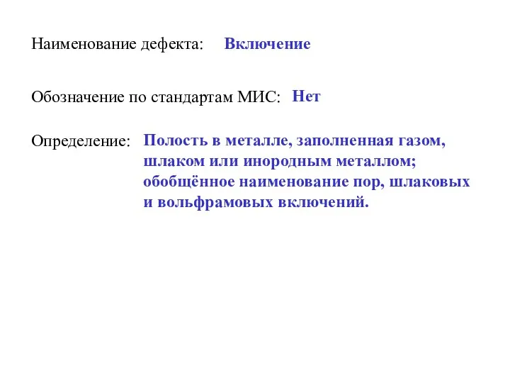 Наименование дефекта: Включение Обозначение по стандартам МИС: Нет Определение: Полость