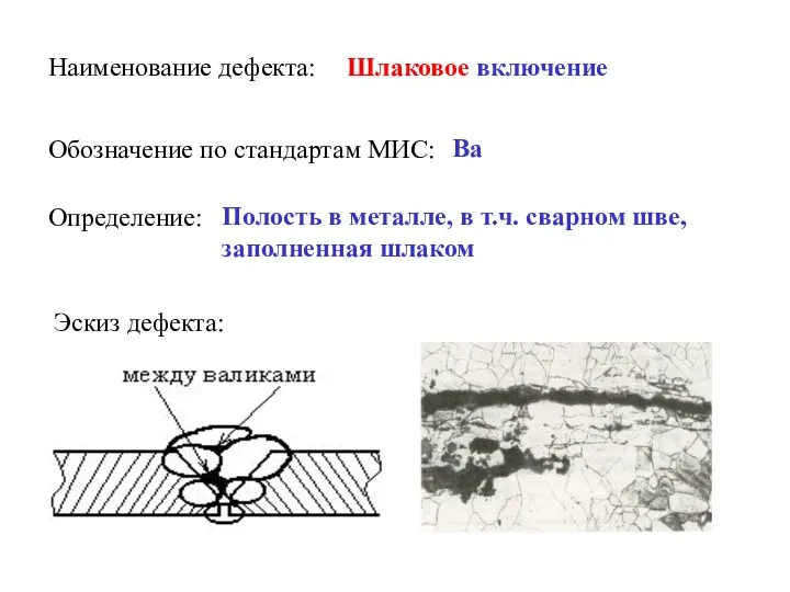 Наименование дефекта: Шлаковое включение Обозначение по стандартам МИС: Ba Определение: