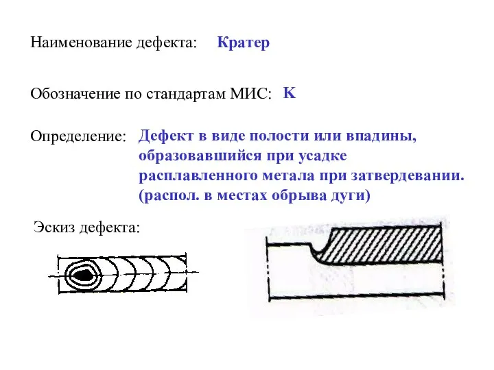 Наименование дефекта: Кратер Обозначение по стандартам МИС: K Определение: Дефект