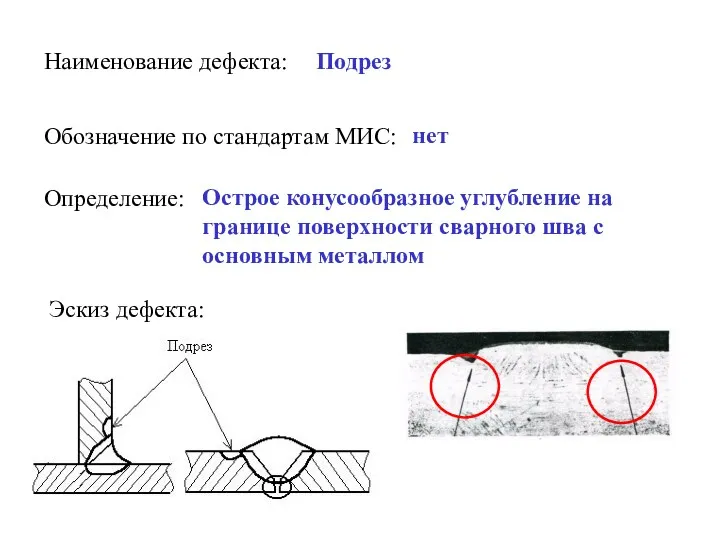 Наименование дефекта: Подрез Обозначение по стандартам МИС: нет Определение: Острое