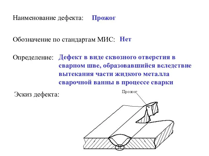 Наименование дефекта: Прожог Обозначение по стандартам МИС: Нет Определение: Дефект