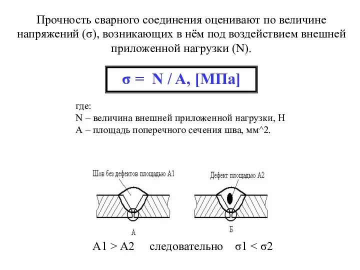 Прочность сварного соединения оценивают по величине напряжений (σ), возникающих в