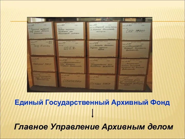 Единый Государственный Архивный Фонд Главное Управление Архивным делом