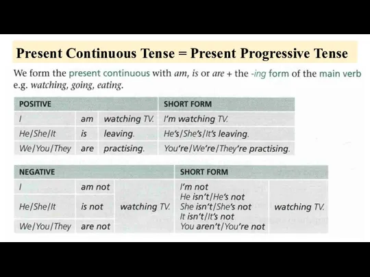 Present Continuous Tense = Present Progressive Tense