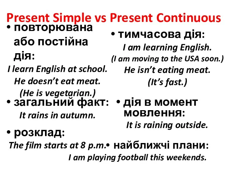 Present Simple vs Present Continuous повторювана або постійна дія: I