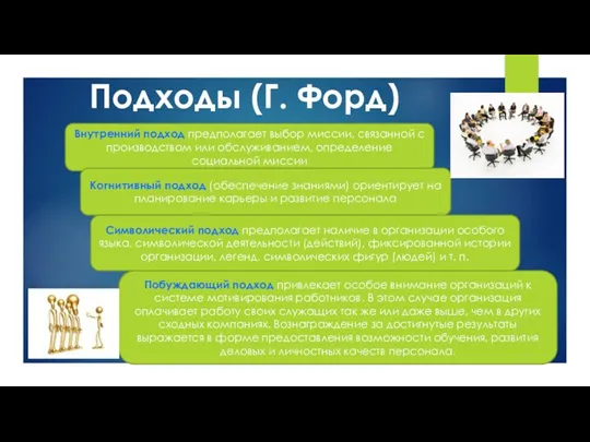 Подходы (Г. Форд) Внутренний подход предполагает выбор миссии, связанной с производством или обслуживанием,