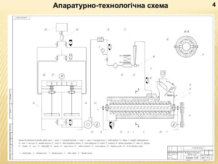 Апаратурно-технологічна схема 4