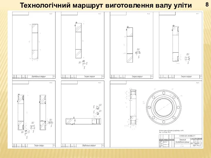 Технологічний маршрут виготовлення валу уліти 8