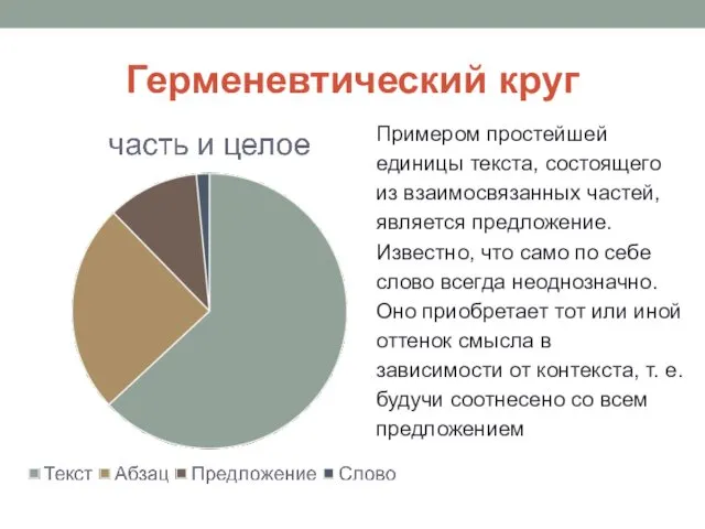 Герменевтический круг Примером простейшей единицы текста, состоящего из взаимосвязанных частей,