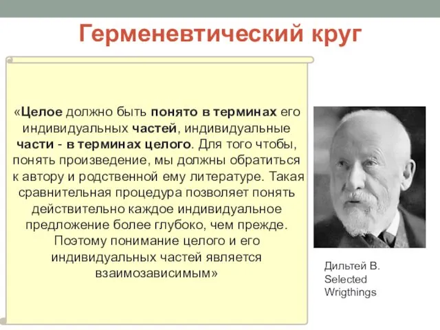 Герменевтический круг «Целое должно быть понято в терминах его индивидуальных