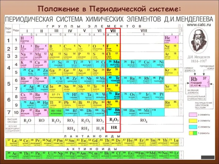 Положение в Периодической системе: