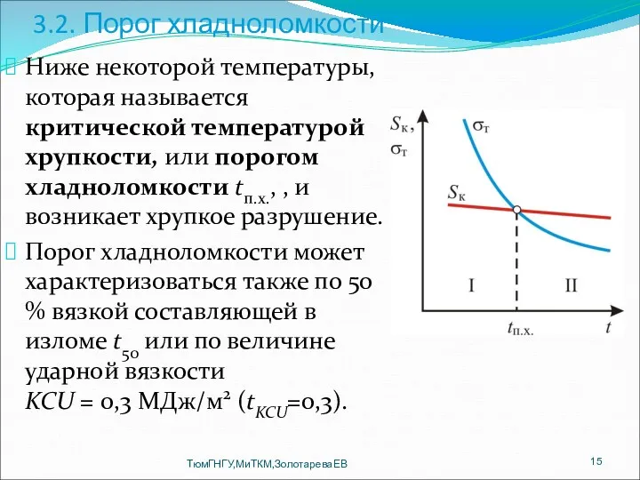 3.2. Порог хладноломкости Ниже некоторой температуры, которая называется критической температурой