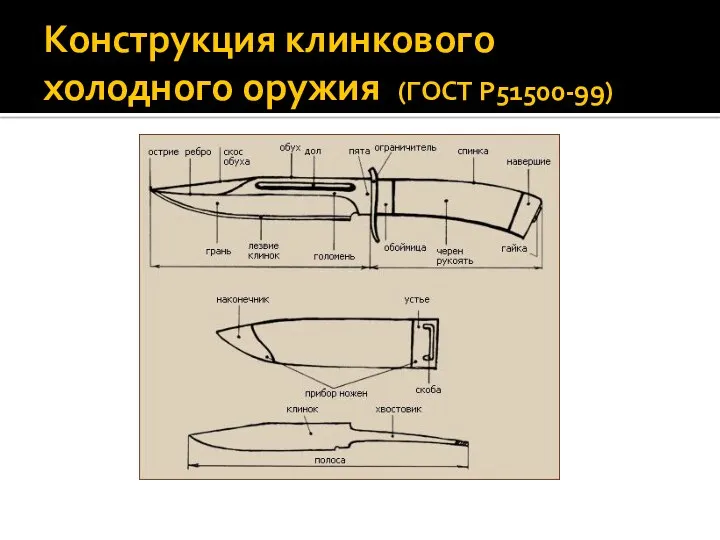 Конструкция клинкового холодного оружия (ГОСТ Р51500-99)