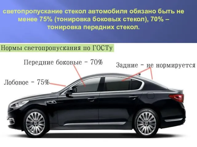 светопропускание стекол автомобиля обязано быть не менее 75% (тонировка боковых стекол), 70% – тонировка передних стекол.