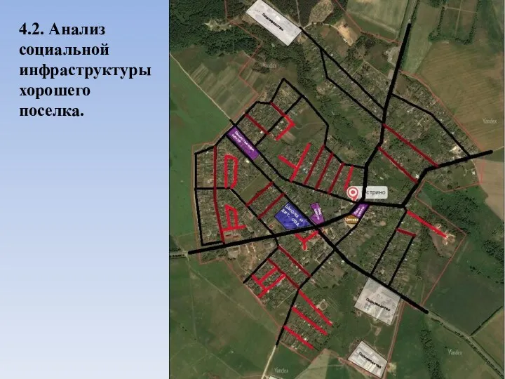 4.2. Анализ социальной инфраструктуры хорошего поселка.