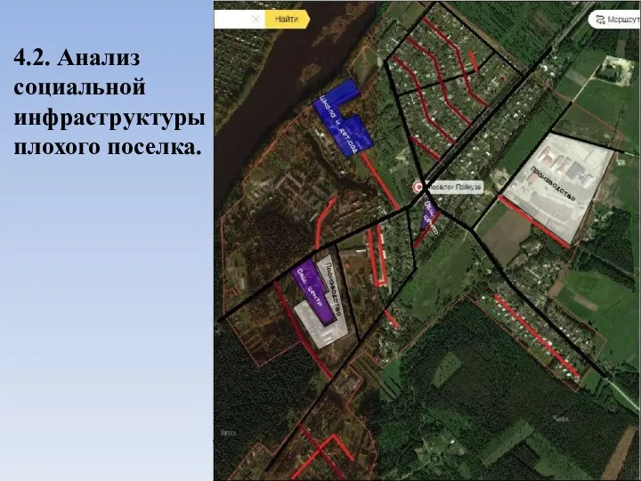 4.2. Анализ социальной инфраструктуры плохого поселка.