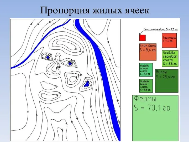 Пропорция жилых ячеек