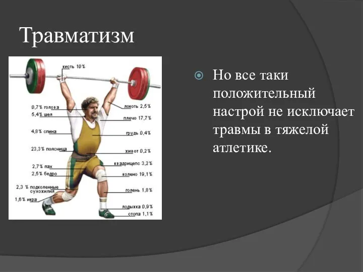 Травматизм Но все таки положительный настрой не исключает травмы в тяжелой атлетике.