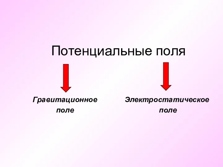 Потенциальные поля Электростатическое поле Гравитационное поле