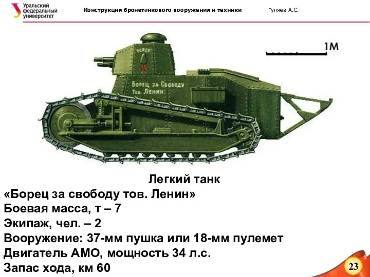 Легкий танк «Борец за свободу тов. Ленин» Боевая масса, т
